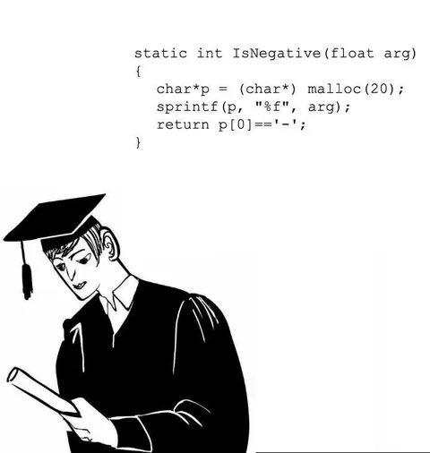 Overcomplicated Negative Check