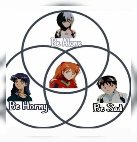 Be Alone Be Horny Be Sad