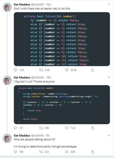 The Hard Way to Check Parity