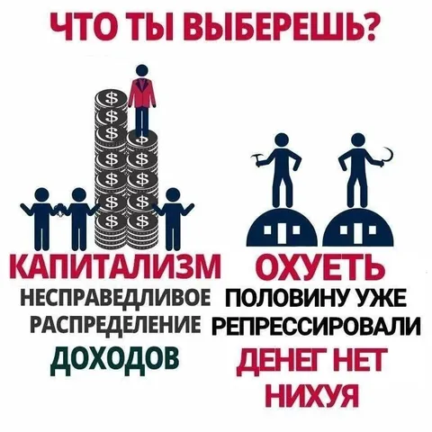 Что ты выберешь: капитализм