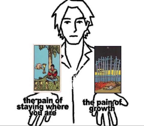 The Pain of Growth