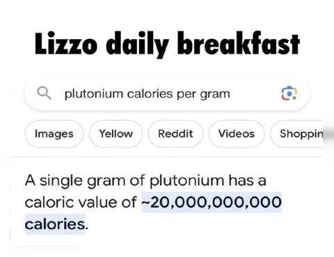 Lizzo's Daily Breakfast