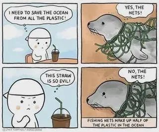 Save the Ocean From Plastic