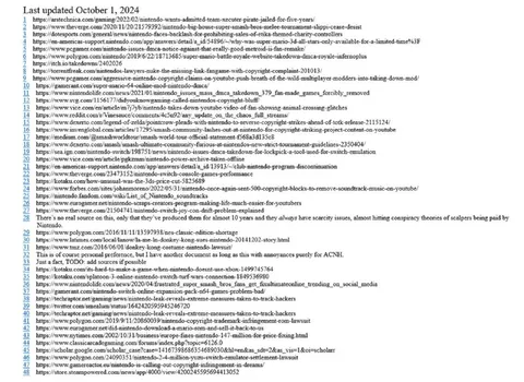 Nintendo Copyright Complaint Archive