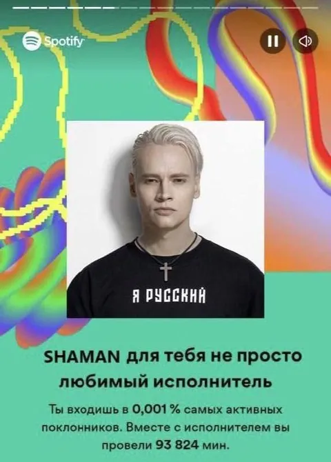 Spotify слушает SHAMAN 93 824 минуты