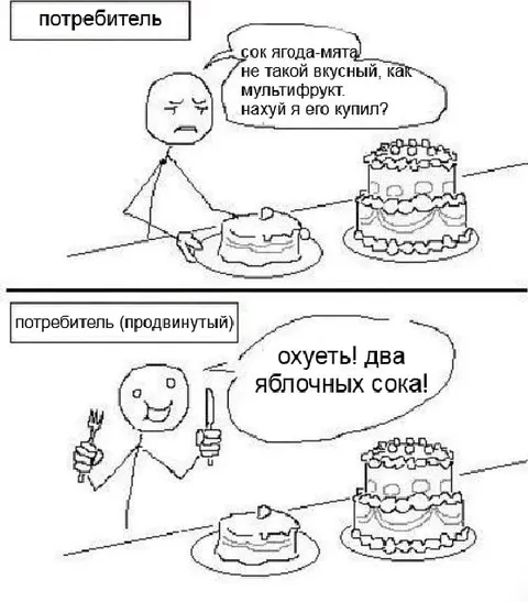 Продвинутый потребитель яблочного сока