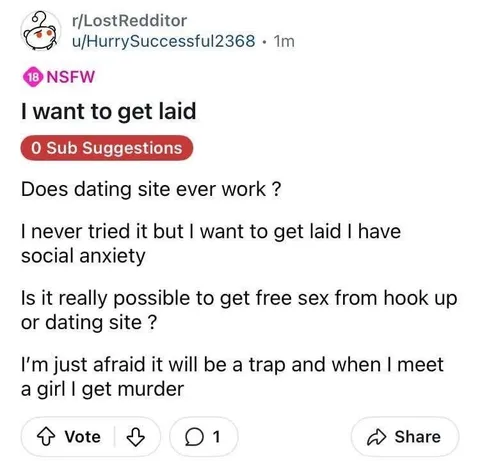 Dating Site Social Anxiety