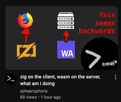 This Seems Backwards Programming