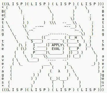 Beating the Average Lisp Programmer