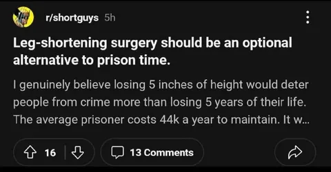 Leg-Shortening Surgery Instead of Prison