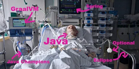 Java in Intensive Care