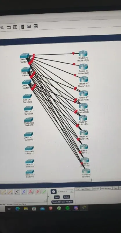Spaghetti Network Topology