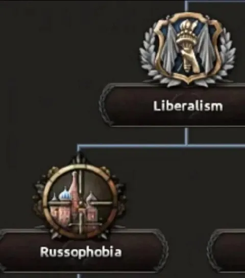 Liberalism Leads to Russophobia