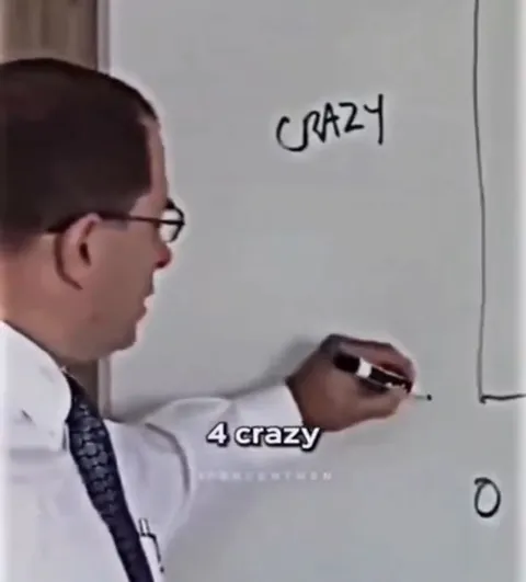 The Hot-Crazy Matrix