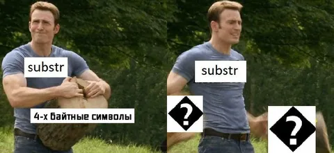 Четырёхбайтные символы ломают substr