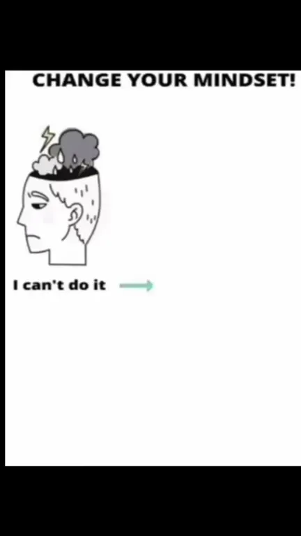 Change Your Mindset Orc