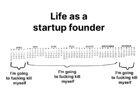 Life as a Startup Founder