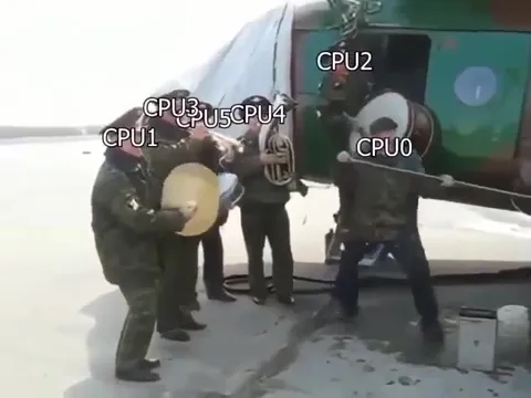 CPU Cores Playing a Brass Concert