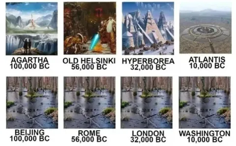 Ancient Civilizations Timeline Meme