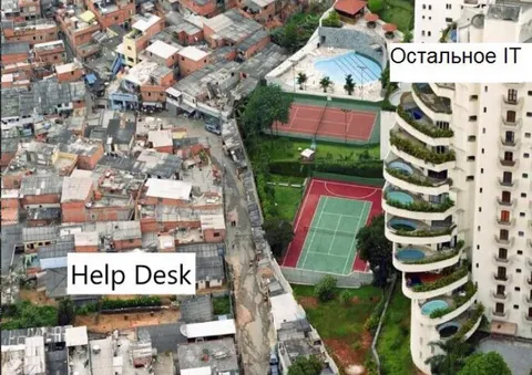 Help Desk и остальное IT