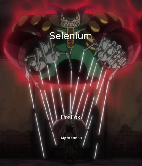 Selenium Fights Firefox for My WebApp