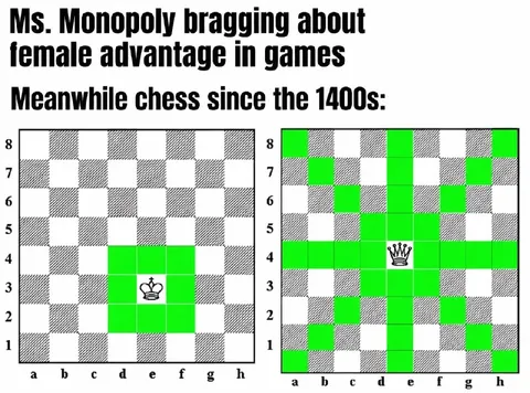 Chess Has Female Advantage