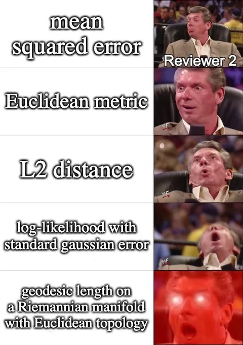 Reviewer 2 Rejects Mathematical Terminology