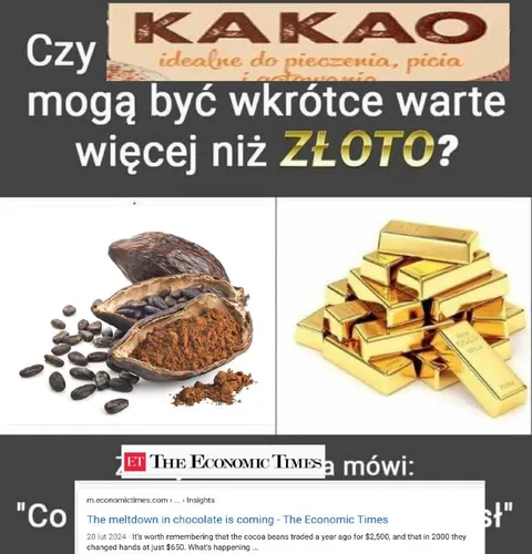Kakao droższe niż złoto