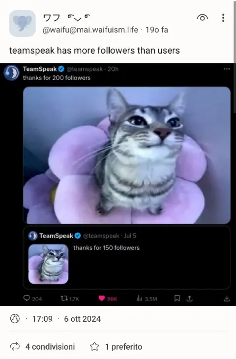 TeamSpeak Has More Followers Than Users