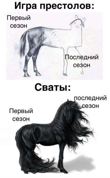 Игра престолов и Сваты