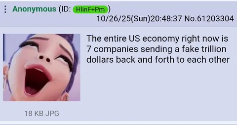 The Entire US Economy Right Now