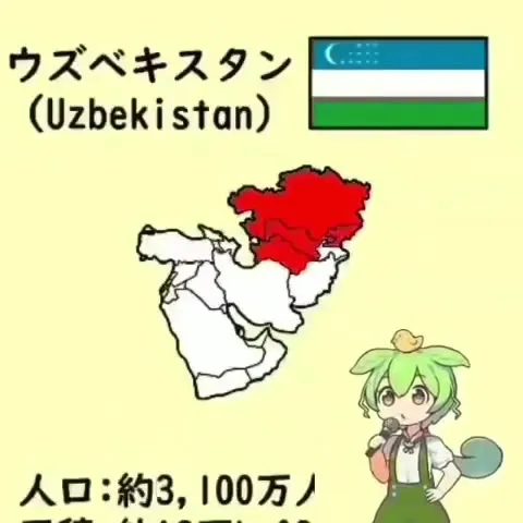 友達が移住した国一覧