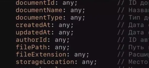 Интерфейс из бесконечных any