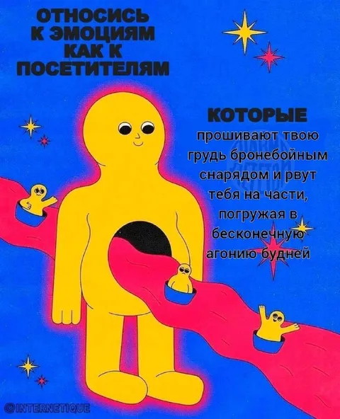 Эмоции как посетители
