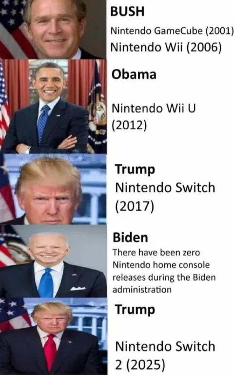 Presidents and Nintendo Consoles