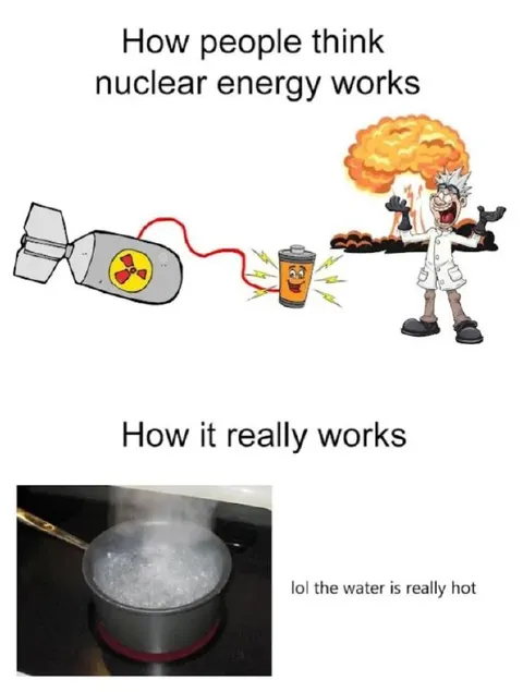 How Nuclear Energy Really Works