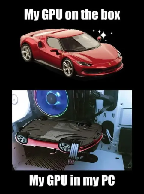 My GPU on the Box vs in My PC