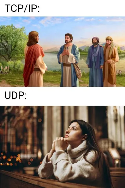 TCP/IP и UDP
