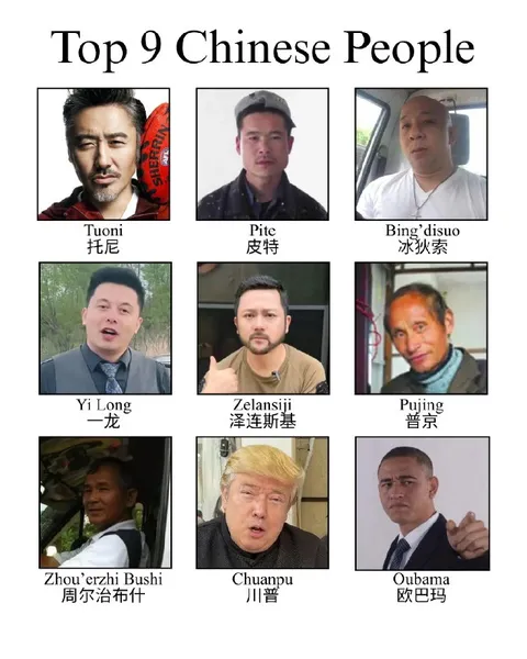 Top 9 Chinese People