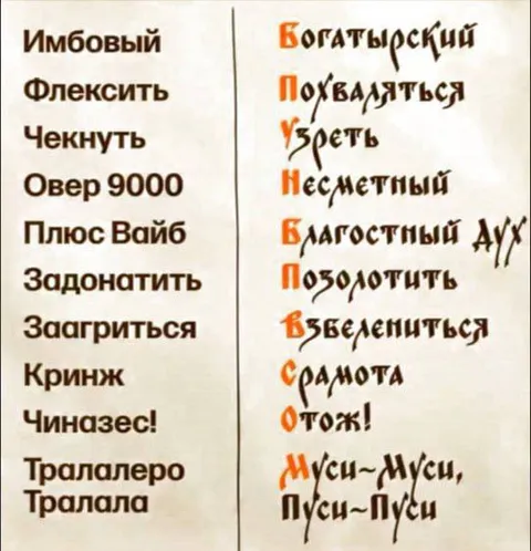 Современный сленг по-богатырски