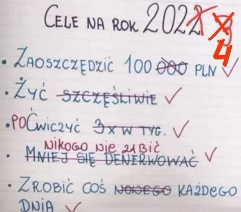 Cele na rok 2024