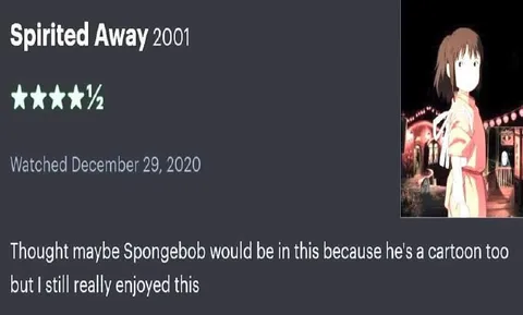 SpongeBob Reviews Spirited Away