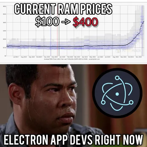RAM Prices Terrify Electron Developers