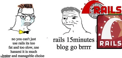 Rails 15 Minutes Blog Go Brrrr