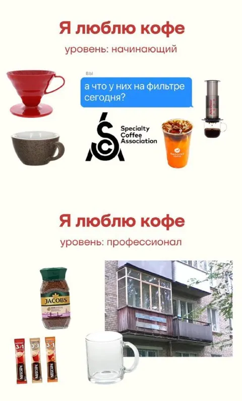 Я люблю кофе: уровни