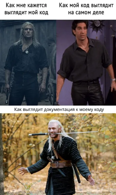 Как выглядит документация к коду