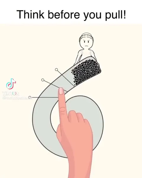 Think Before You Pull