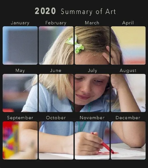 2020 Summary of Art