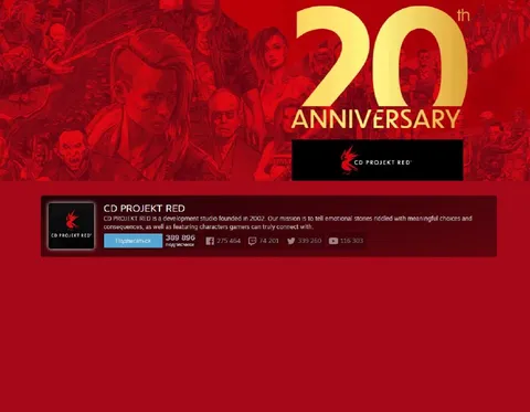 CD Projekt Red 20th Anniversary