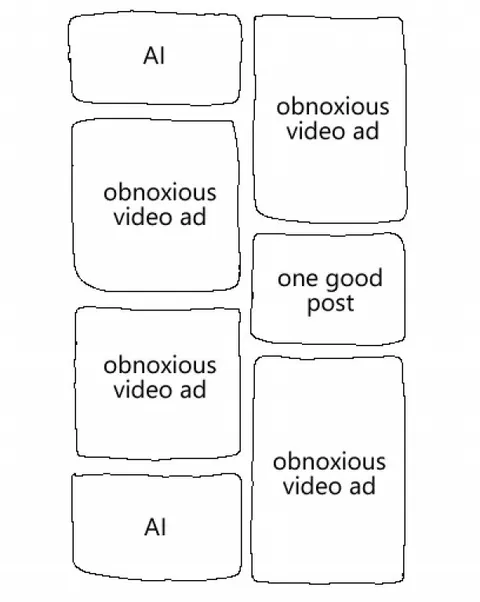 AI and One Good Post